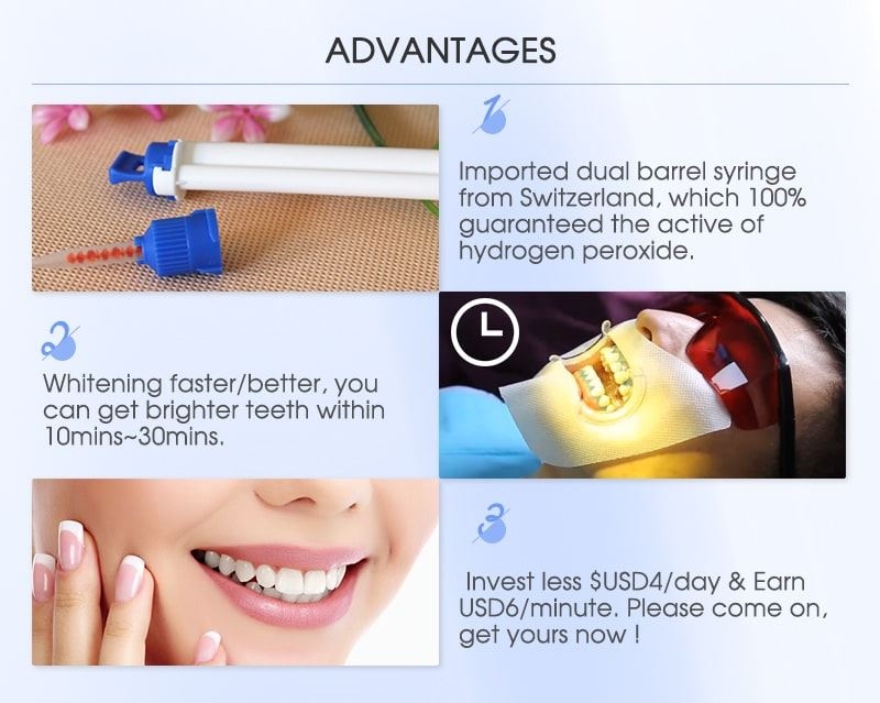 Two Patients use Pro Teeth Whitening Gel Kit used by Clinic Dentist