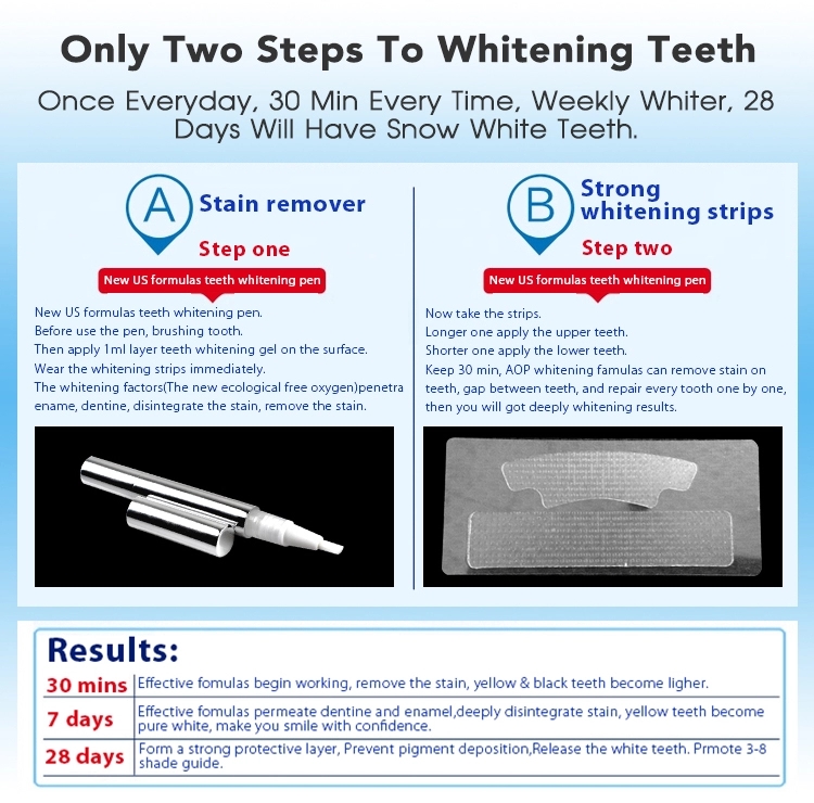 Take Home Whitening Kit